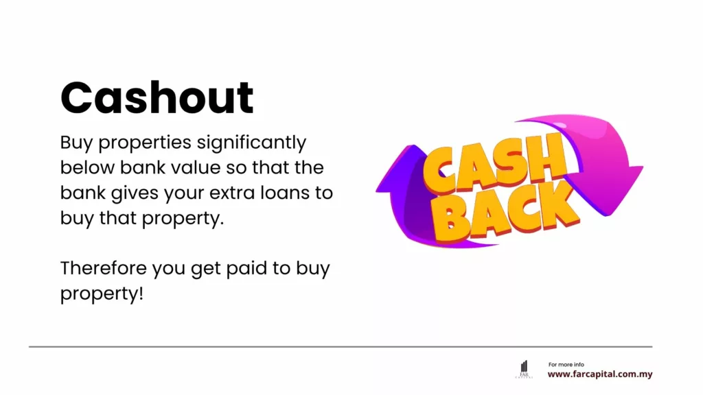 Getting Paid to Buy a Property