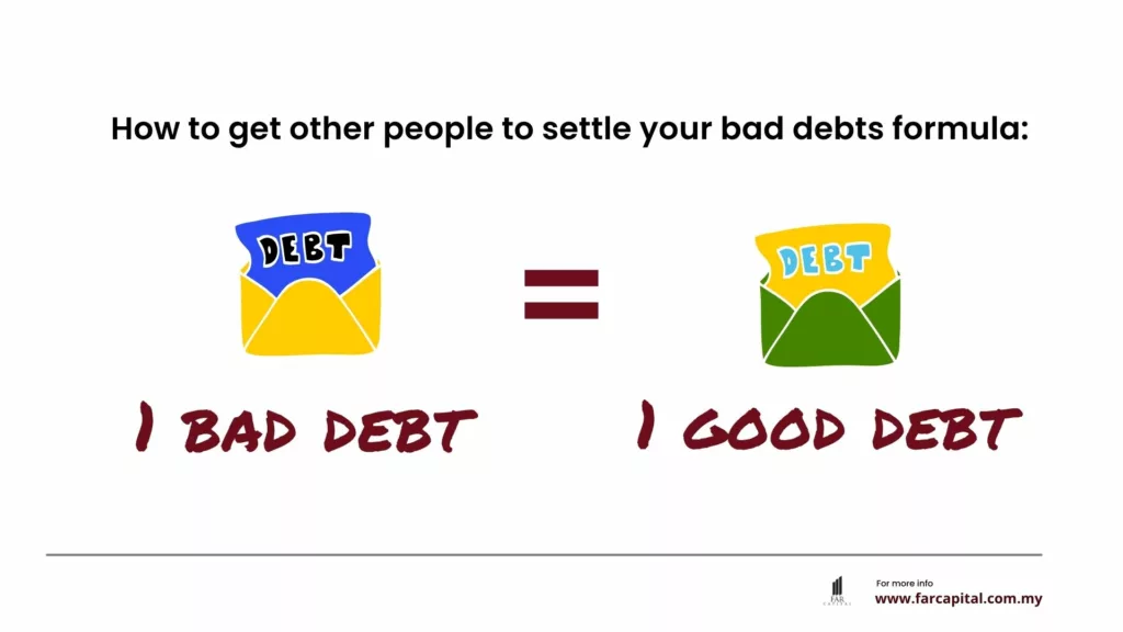 settle your bad debts
